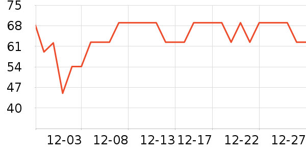 ������������ʷ�۸�