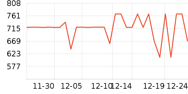 �����ͻ�����װ��ʷ�۸�