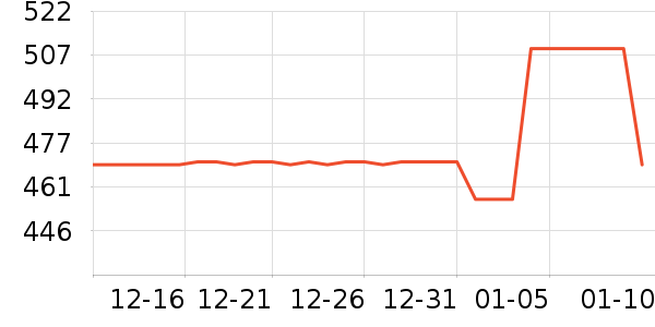 ����������ʷ�۸�