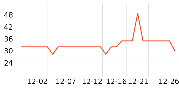 �˶�ˬ˯��/�Ҿӷ���װ��ʷ�۸�