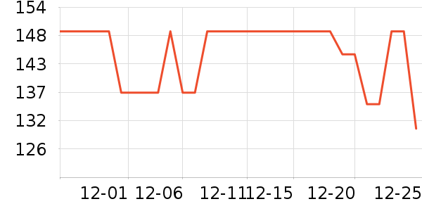 ��̬���ֻ������/��������ʷ�۸�