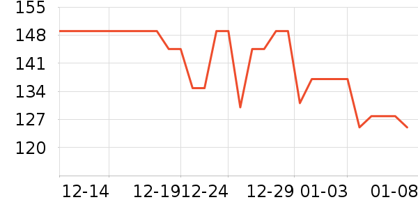 ��̬���ֻ������/��������ʷ�۸�