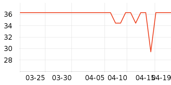 Ī����Ůʿ�ڿ���ʷ�۸�