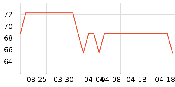 ��֥�ð�����ʷ�۸�