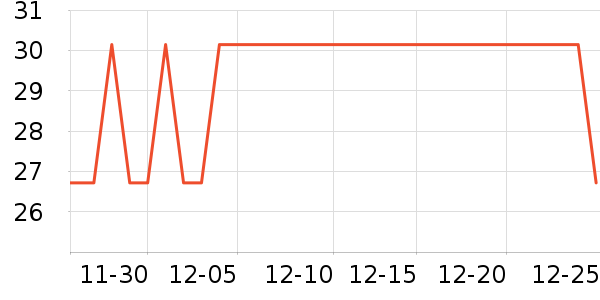 JKN������ʷ�۸�