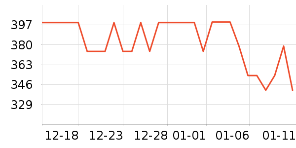 �����ͻ�����װ��ʷ�۸�