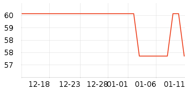 ������ʳ������ʷ�۸�