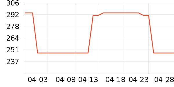 ǧ��������Ƶ����豸��ʷ�۸�