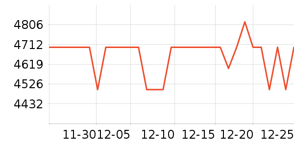 ���ݵ�����Ħ��/��Ħ����ʷ�۸�