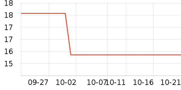 ����Ʒ�ƴ�Ʒ���� ��ʷ�۸�