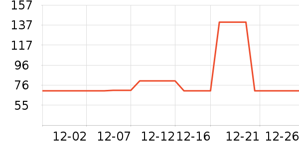 �˶��п�/������ʷ�۸�