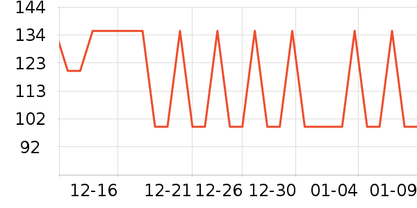 ����ϲά����/������/����п����ʷ�۸�