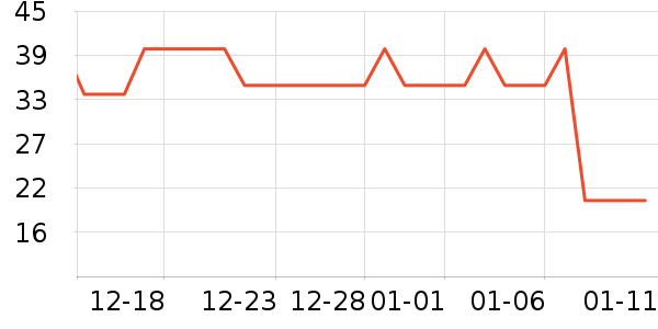 è����ʿ�ڿ���ʷ�۸�