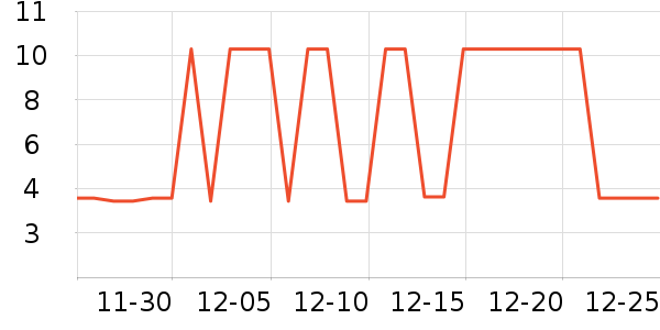 ����Ʒ�ư������ʷ�۸�