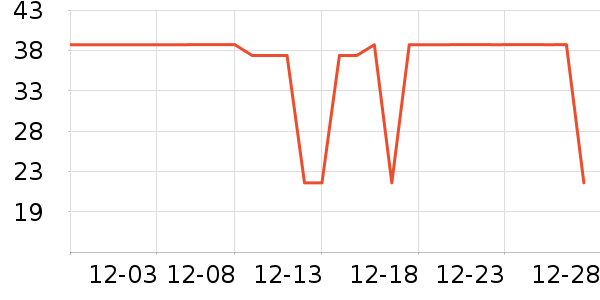 �������˱�ů������ʷ�۸�