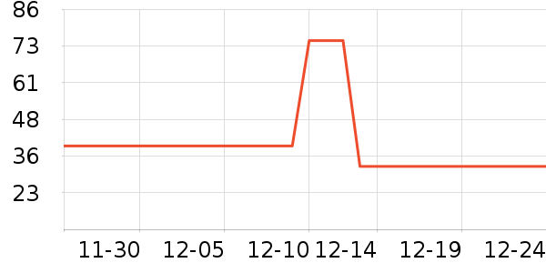 ʩ��ϴԡ��Ʒ��ʷ�۸�