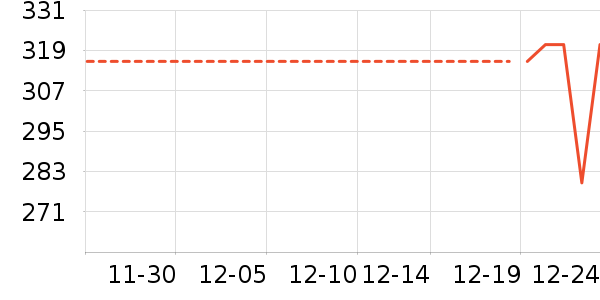 �ټҺ�ȹ����ʷ�۸�