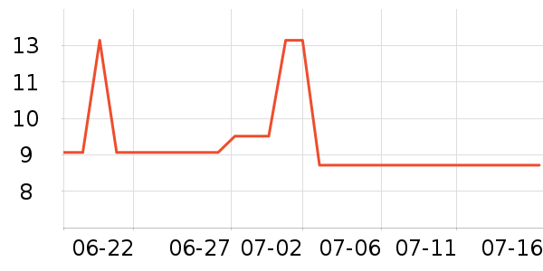 �����������廤����ʷ�۸�