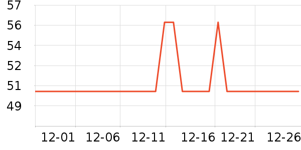 ���������ʷ�۸�