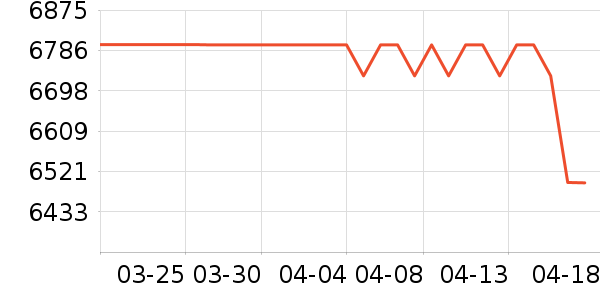 ����̨ʽ��������ʷ�۸�