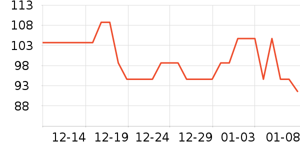 ������ơ����ʷ�۸�