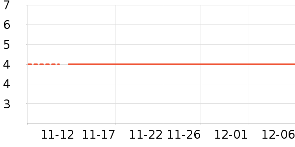 ����Ʒ�Ƴ��س������ʷ�۸�