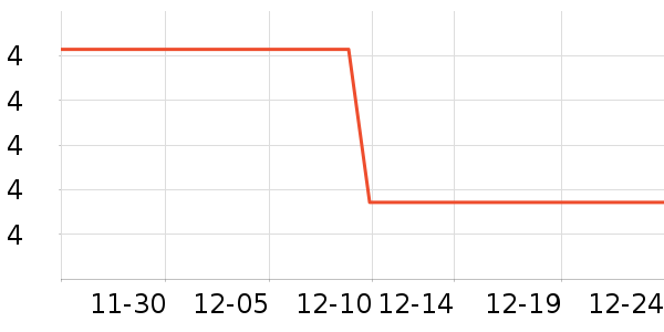 ����������ˮ��ʷ�۸�