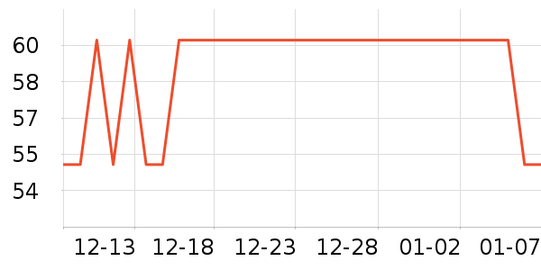 ������ʪ��ʷ�۸�