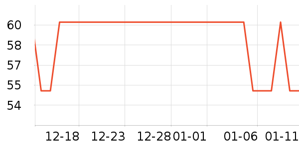 ������ʪ��ʷ�۸�