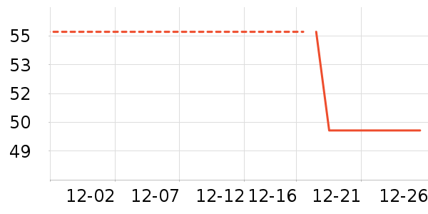 �Ͳ�����ͯë��/��֯����ʷ�۸�