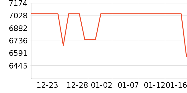 �῵����/΢�������ʷ�۸�