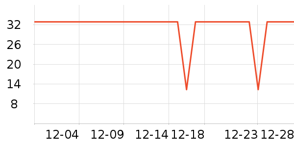 һѮһζ�����ʷ�۸�