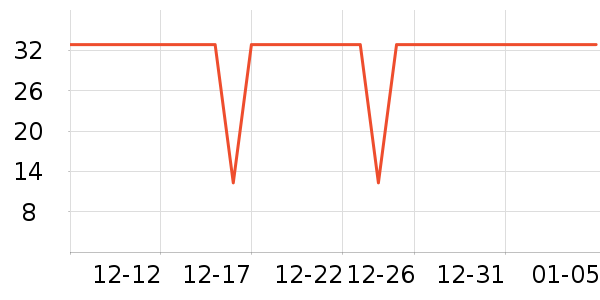 һѮһζ�����ʷ�۸�