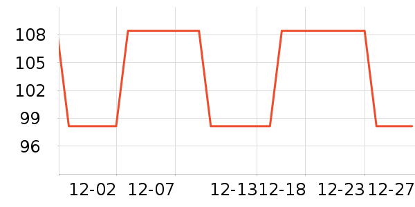 ��ľϴ��������ʷ�۸�