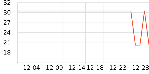 ����Ʒ��ʷ�۸�