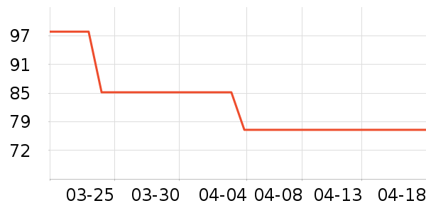 ���������ʷ�۸�