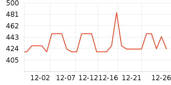 �������̻���ʷ�۸�