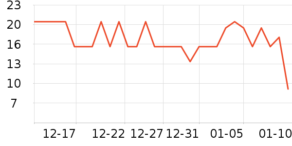 ����Ʒ������ʷ�۸�