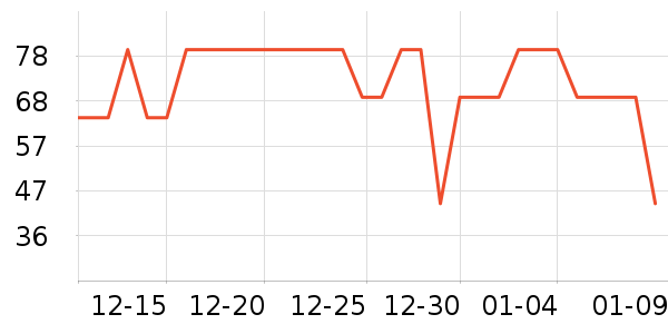 �����ֽ��ʷ�۸�