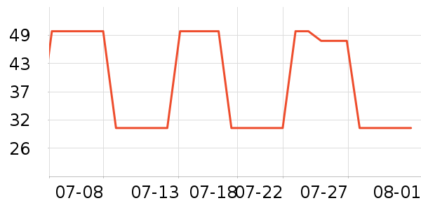 ÷��������ʷ�۸�