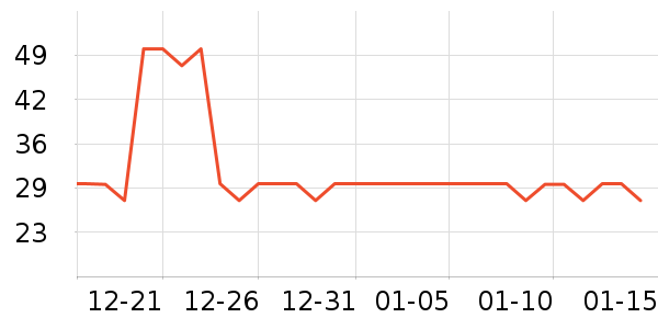 ÷��������ʷ�۸�