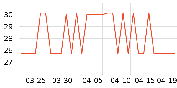 ÷��������ʷ�۸�