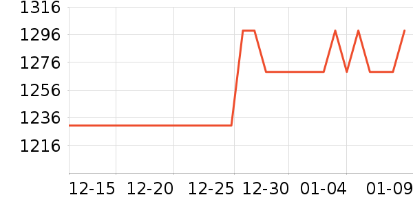 ޢ����������ʷ�۸�