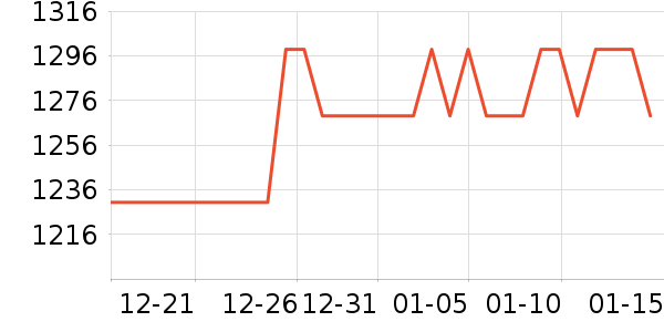 ޢ���ݳ�Ʒ��ʷ�۸�