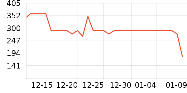 ��ӡ���º���ʷ�۸�