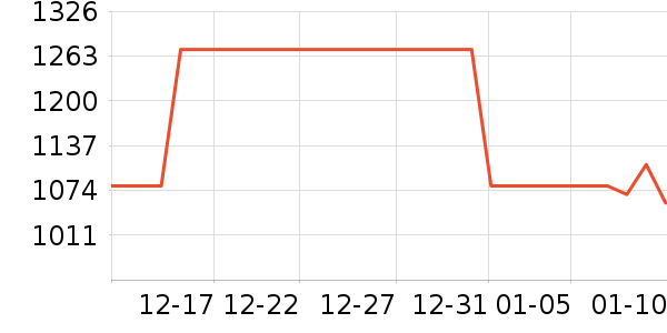 ����Ӥ���̷���ʷ�۸�