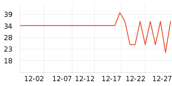 ���ղ�ԭ������ʷ�۸�