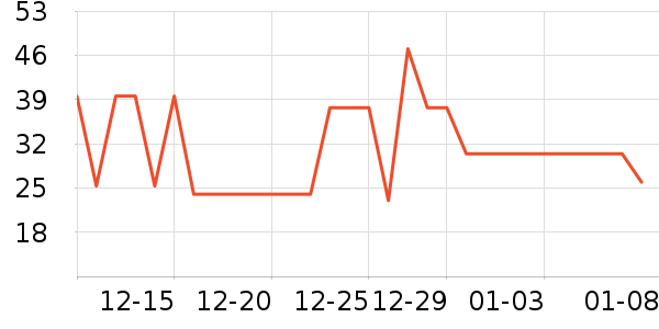 �޾����h����Ʒ��ʷ�۸�