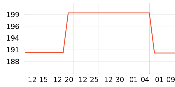 ѩ�з�Ůʽ������ʷ�۸�