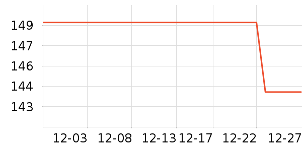 Ʒʤ��������ʷ�۸�